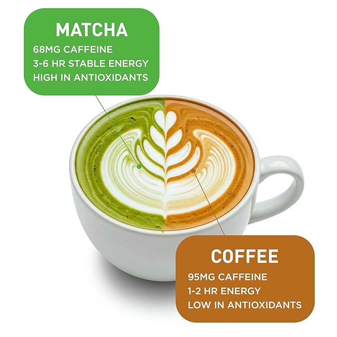 Aiya Organic Ceremonial Grade Matcha Powder - Premium Matcha Ceremonial Grade, Vibrant Jade Green Color, Mild Natural Sweetness, Japanese Tea Ceremonies - 30g Tin
