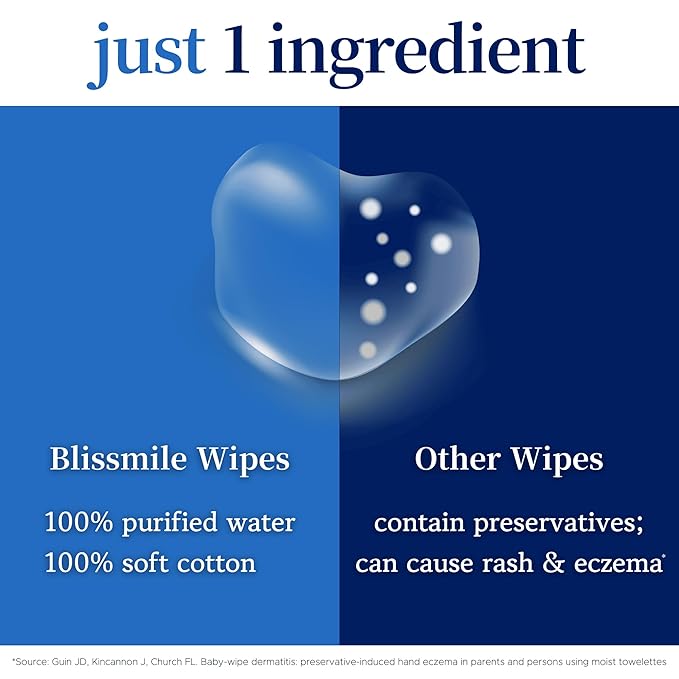 Mini Travel Wipes - 100% Water - Individually Wrapped - For Hand, Face & Body - Unscented Wet Wipes for Adults & Kids, Baby with Sensitive Skin - Feminine Wipes for Women, On the Go Essentials, 220 ct