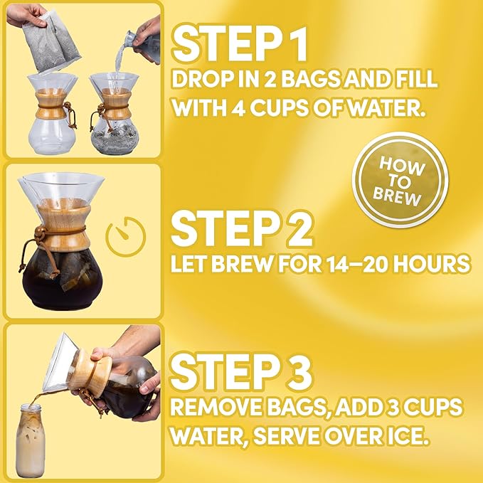 Sarasota Coffee 1905 Cold Brew Coffee Bags | Breakfast Blend Blonde-Medium Roast | 100% Arabica | Smooth & Low Acid | Ground Pouches | Cold Brew Kit Makes 14 Cups | Rich & Smooth Flavor