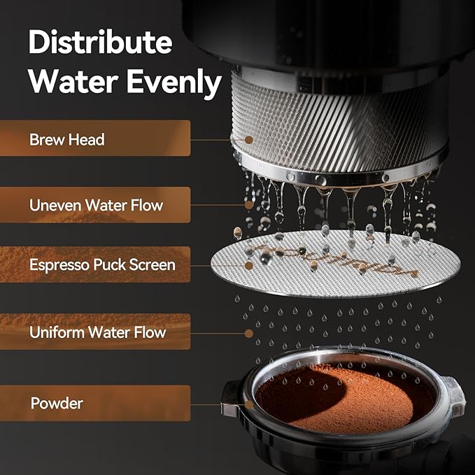51mm Puck Screen 3 Pack, Reusable Espresso Screen 316 Stainless Steel, 1.7mm Thickness Portafilter Mesh 150μm Metal for Espresso 51mm Portafilter Filter Basket