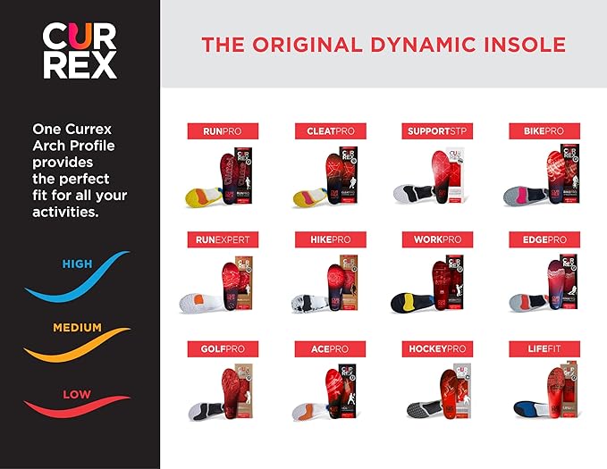 CURREX HikePro Insoles for Hiking Boots & Shoes – Shock Absorbing Inserts to Help Reduce Fatigue and Increase Performance – Anti-Slip Heel Surface for Stability – for Men & Women – Low Arch, XL