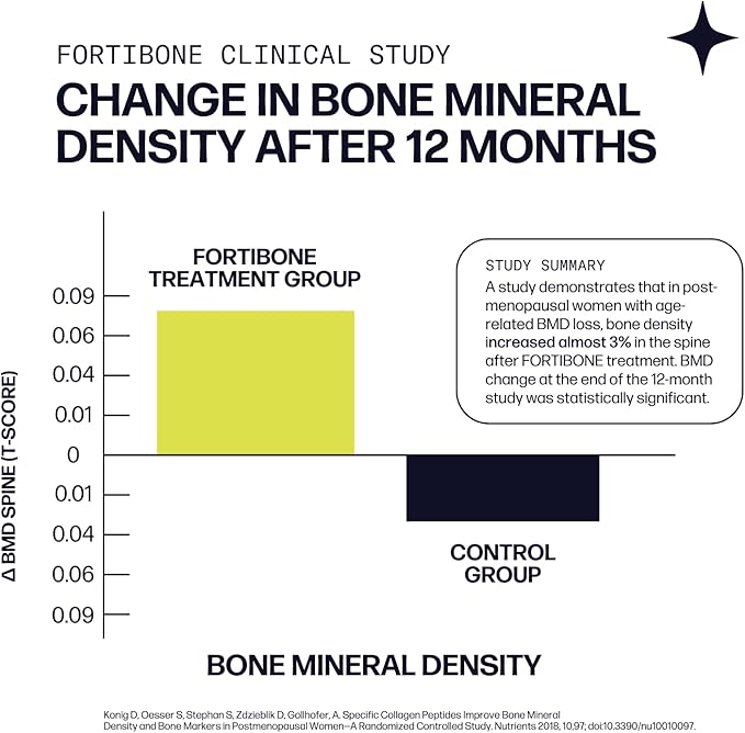 Sparkle Wellness Bone Mineral Boost (Acai Lemonade) [30 Serves] | Collagen Powder Supplement | FORTIBONE Bioactive Collagen Peptides and Buffered Vitamin C Nutra C | Bone Supplements
