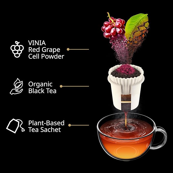 VINIA English Breakfast Black Tea K-Cup Pods, Made with Organic Tea, Infused with Piceid Resveratrol for Heart Health, Nitric Oxide, Physical Energy, Blood Flow, Keto, Kosher, NON-GMO. 30 Ct