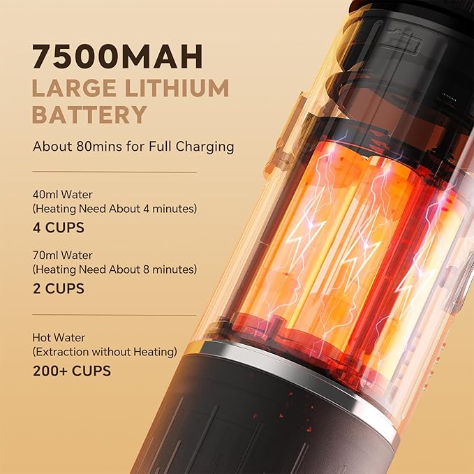 Portable Electric Espresso Machine Self-heating with USB-C, 12V 7500mAh Rechargeable Travel Coffee Maker for Camping Hiking Office Car 19 Bar Compatible with NS Capsules & Ground Coffee