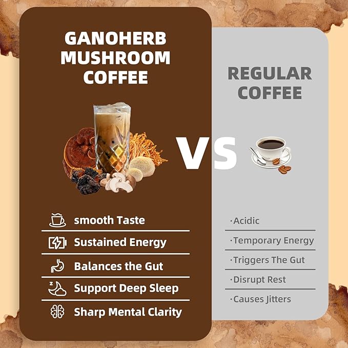 GANOHERB Instant Mushroom Coffee Powder, Arabica Coffee Mix with 5 Adaptogen Mushrooms, Lions Mane, Reishi, Chaga, Cordyceps, Shiitake and MCT Oil for Energy and Focus, 6.35oz, 30 Servings