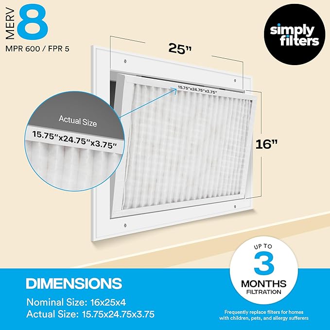 Simply 16x25x4 Air Filter MERV 8, 6 Pack, For Home AC Furnace & HVAC (Actual Size: 15.5"x24.5"x3.63") DUST Pet & Allergy Control,