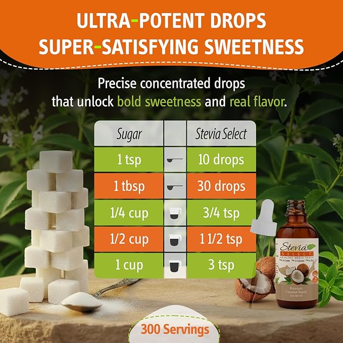 Stevia Select Coconut Pure Stevia Extract - Zero Calorie Sweetener - All Natural Liquid Stevia Extract - Keto Sugar Liquid - Keto Sweetener & Sugar Alternative 2 Oz (2 Pack)