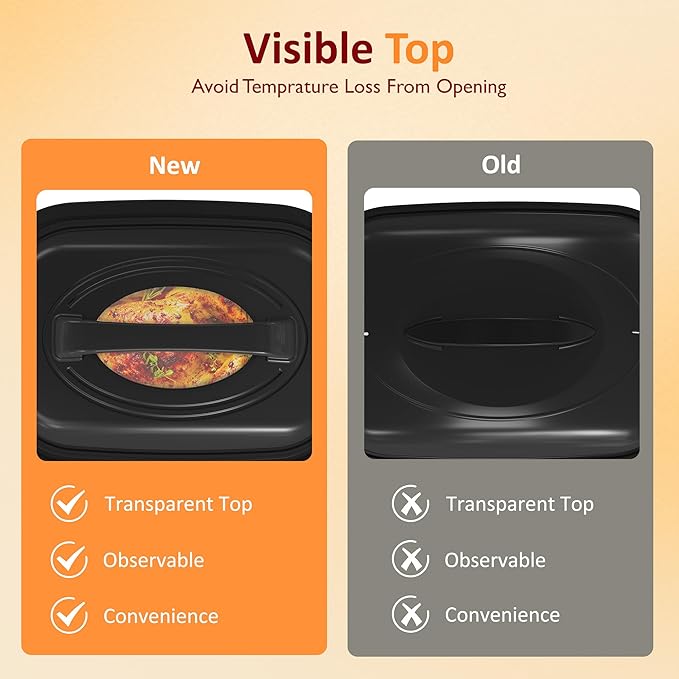 Sunvivi Electric Roaster,28 Quart Roasting Oven with Self-Basting Lid Removable Pan,Turkey Roaster Oven with 150 to 450F Temperature Control Cool-Touch Handles, Sliver