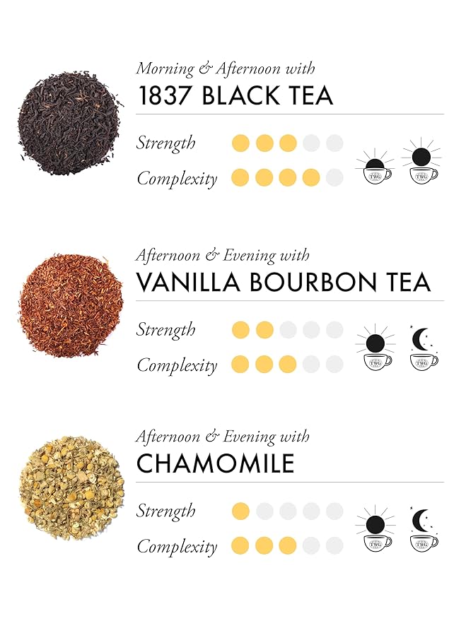 TWG Tea | Tea Taster Selection | 6 Varieties | Exclusive Tea Blends | 30 Hand Sewn Cotton Teabags |Gift Set