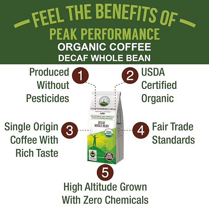 Peak Performance High Altitude Organic Decaf Coffee. Fair Trade, Low Acid, Non GMO, Beans Full Of Antioxidants. Medium Roast Smooth Tasting USDA Certified Organic Decaffeinated Whole Bean Coffee Bag