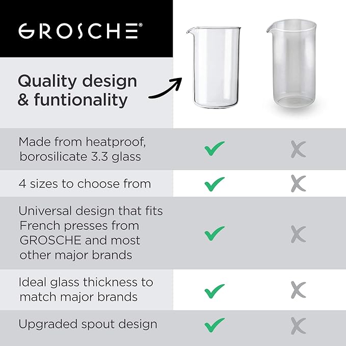 GROSCHE Borosilicate 3.3 Glass Universal Replacement Beaker for French Press Coffee and Tea Makers - Ideal Gift for Coffee Lovers and Tea Drinkers - Holiday Gift for Home Baristas - (34.oz - Medium)