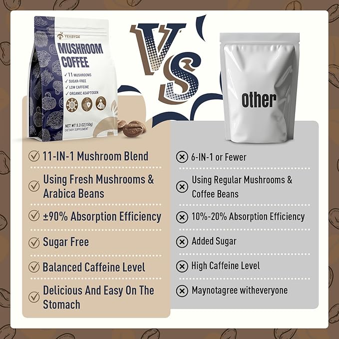 Mushroom Coffee, 11 Superfood Mushrooms includes Lion's Mane, Reishi, Chaga & Ashwagandha, Instant Mushroom Coffee Organic for Energy, Memory, Degestion & Detox, Low Caffeine & Sugar Free, 5.3oz