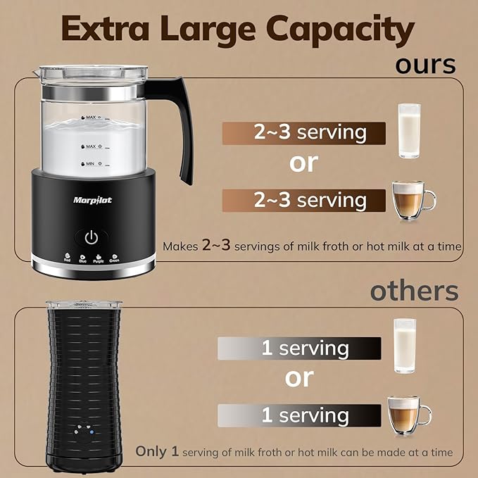Electric Milk Frother and Steamer, 16.9oz/500ml Milk Steamer and Frother for Latte, Dishwasher Safe, BPA Free, 4 Functions, Enjoy Perfect Milk Froth in 2 Min