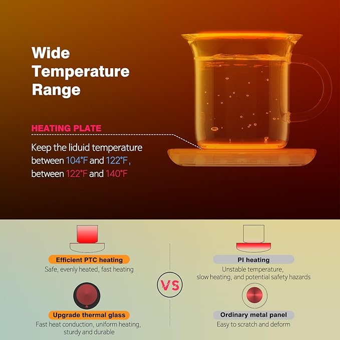 Lesipee Mug Warmer, Coffee Cup Warmer for Desk with Auto Shut Off, Candle Warmer, Electric Beverage Warmer Plate for Tea, Cocoa & Coffee, 2 Temperature Settings, for Dad Office Home