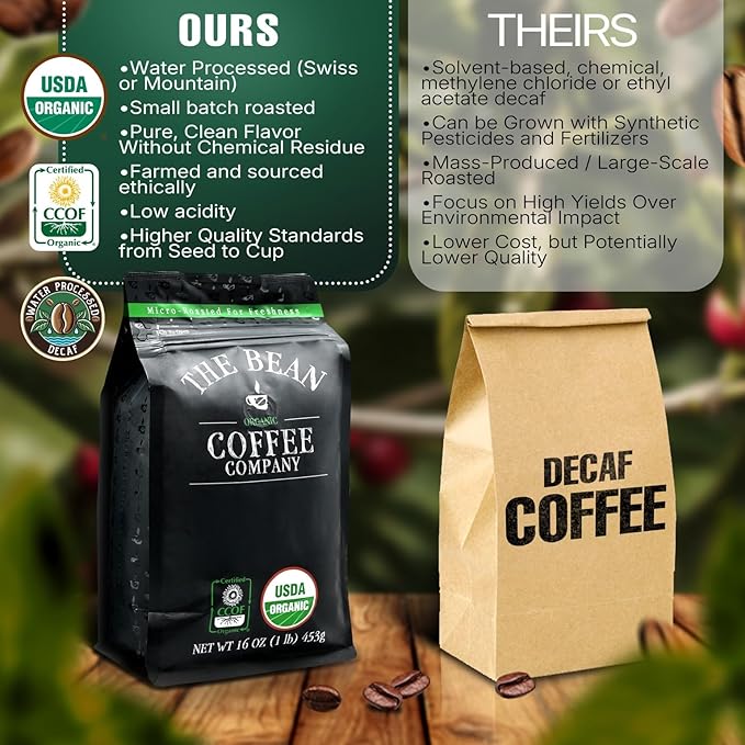 The Bean Organic Coffee Company Water Processed DECAF Aloha Bean (Hawaiian Hazelnut), Medium Roast, Whole Bean Coffee, 5-Pound Bag