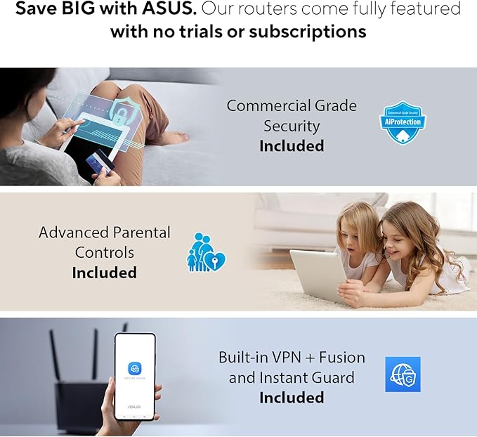 ASUS RT-BE55 Dual-Band WiFi 7 (802.11be) Smart AiMesh Extendable Router, 3600 Mbps, 2.5G Port, Up to 3 SSIDs for IoT Devices, Parental Controls & VPNs, Advanced Network Security