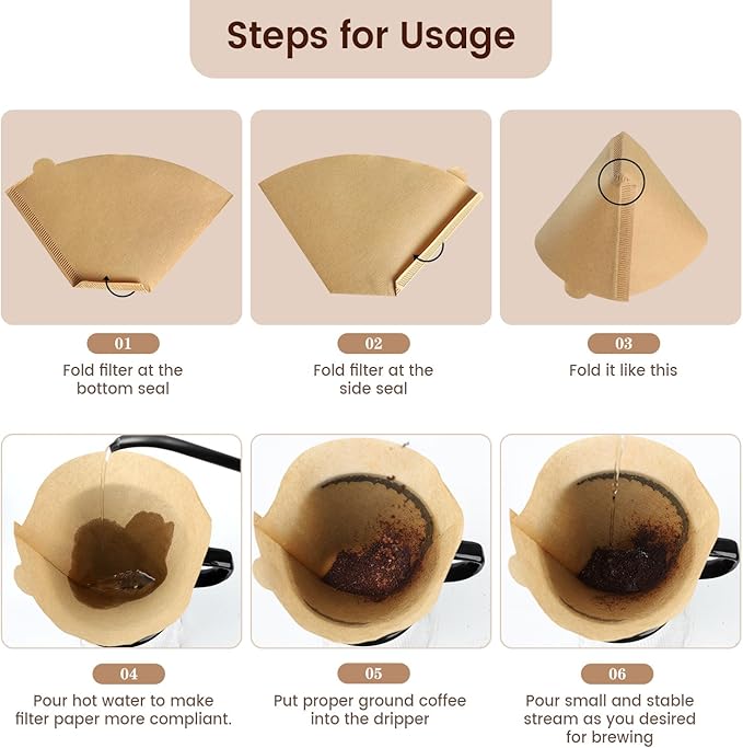 160 Count Cone Coffee Filters #4, Unbleached Size 04 Coffee Filters 8-12 Cup, Disposable Natural Paper Filters, No.4 Cone Filters For Ninja, Pour Over and Drip Coffee Maker