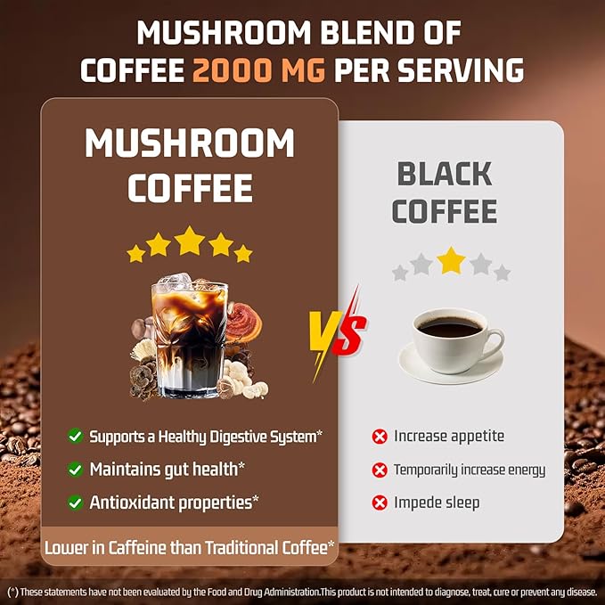 Mushroom Coffee 11 in 1 Mushrooms with Ashwagandha, Lion's Mane, Reishi, Cordyceps, Shiitake, King Oyster & Turkey Tail,Instant Coffee Powder for Boosts, Energy, Focus & Immunity Support(30 Servings)