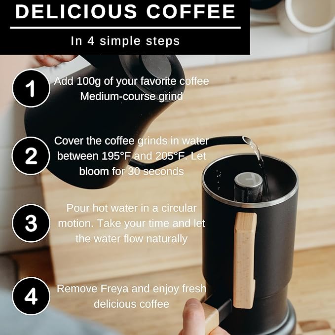HASTINGS 68 Oz Pour Over Coffee Maker Set with Double Layer Reusable Stainless Steel Filter 8-Cup and Wood Handle - Dual Wall Heat Resistant Drip Coffee Brewer, Pour Over Coffee Dripper Carafe, Black