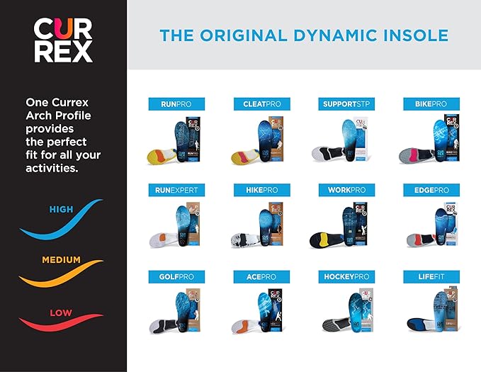 CURREX HikePro Insoles for Hiking Boots & Shoes – Shock Absorbing Inserts to Help Reduce Fatigue and Increase Performance – Anti-Slip Heel Surface for Stability – for Men & Women – High Arch, XL