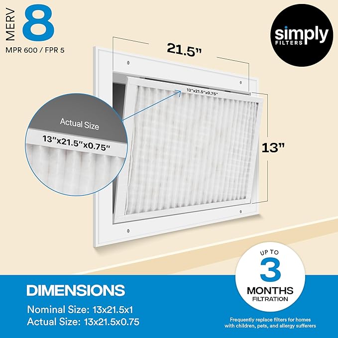 Simply 13x21.5x1 Air Filter, Merv 8, 6 Pack, For Home AC Furnace & HVAC (Actual Size: 13x21.5x0.75") DUST, Pet, & Allergy Control