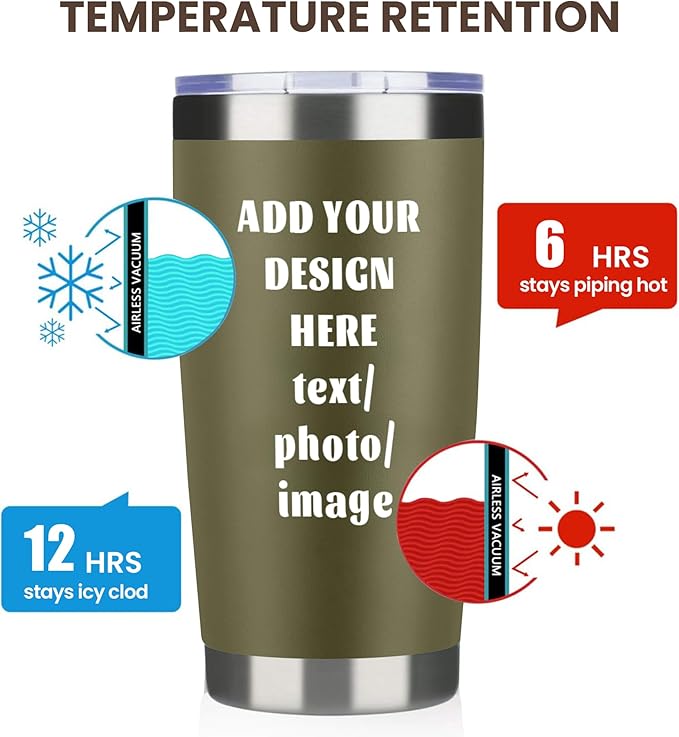 MEWAY Personalized Custom 20oz Stainless Steel Tumbler with Lid, Insulated Double Wall Vacuum Travel Coffee Tumbler Gifts with Text Photo Logo (Army green, 1pack)