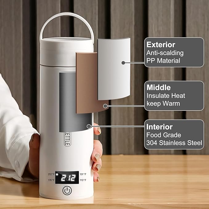 Electric Kettle Small Travel Kettle Tea Coffee Portable Kettle, 400ML with 4 Variable Presets, Electric Kettle Small 304 Stainless Steel with Auto Shut-Off & Boil Dry Protection (White)
