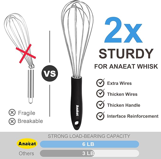 Anaeat Stainless Steel Kitchen Whisk Set of 5, Milk and Egg Beater Blender with Thick Wire for Whisking, Cooking, Baking, Beating and Stirring - 5"+7" Mini Whisk and 9''+11''+12'' Balloon Whisks