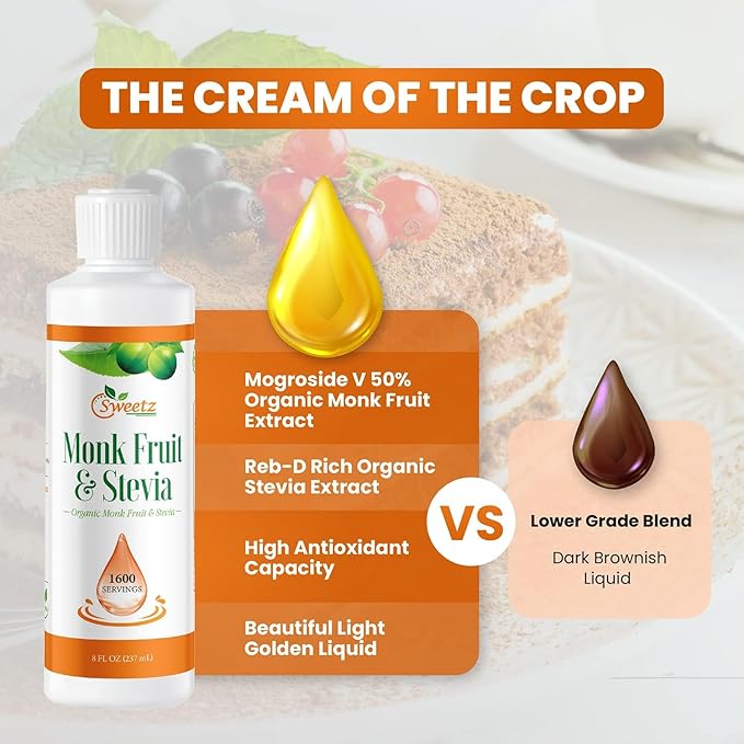 Monk Fruit & Stevia Liquid Sweetener Drops - Natural Sweeteners & Sugar Alternatives - Delicious Blend with No Bitter Aftertaste-Concentrated Sweetener Liquid Drops Extract – 16 Fl oz (2 packs)