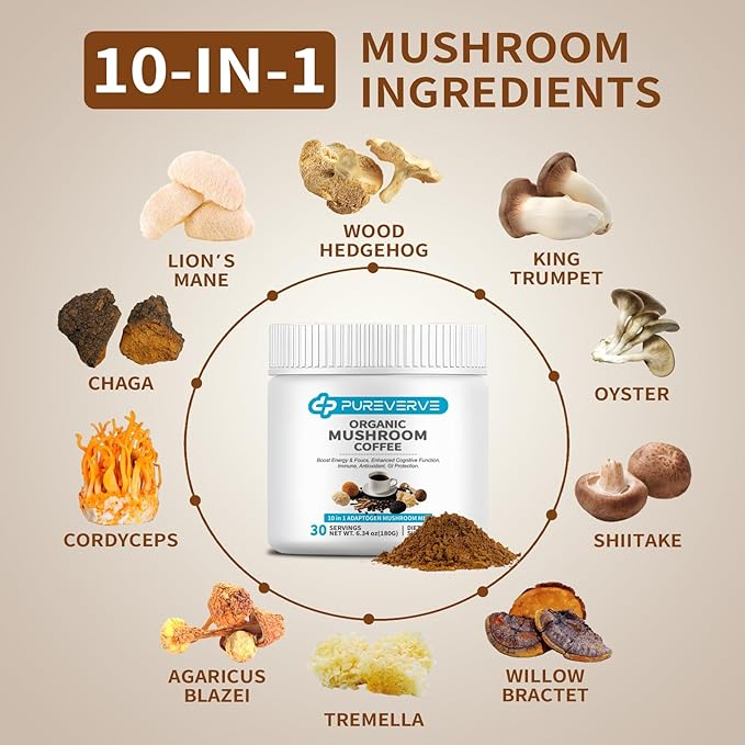 Mushroom Coffee, Organic10 Mushroom Extract Powder Blend Lion's Mane, Reishi, Chaga, Cordyceps, Turkey Tail 30 Servings