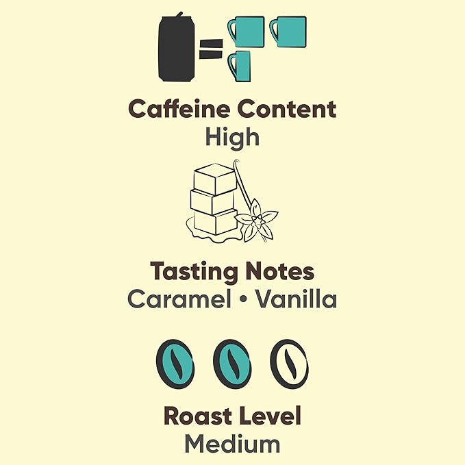 New Mexico Piñon Nitro Cold Brew Coffee Drinks - Bold Caramel & Vanilla Flavor, High Energy Nitrogen Infused Dulce de Leche Black Coffee Cans 12oz - Natural Flavor Zero Sugar & Dairy Free - 12 Pack