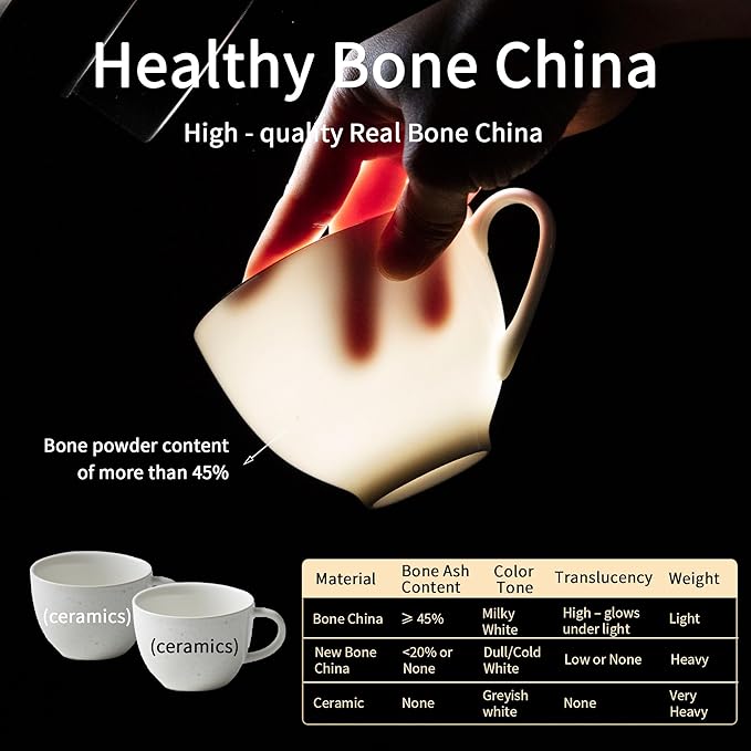 Bone China Tea Cups and Saucers Set (7 oz, Set of 4) – White Luxury Fine Porcelain Mugs for Tea, Coffee, Latte Art, Barista Use, Elegant Gifting