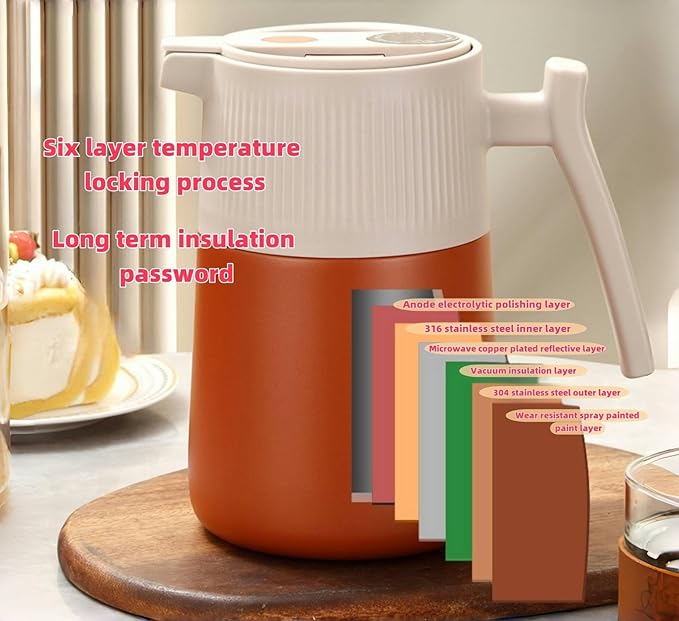 mint green SUS316 Safe edible materials teapot, 64oz large capacity, Can display temperature, vacuum insulation, suitable for hot water, tea, coffee, drinks, ice cubes, etc.