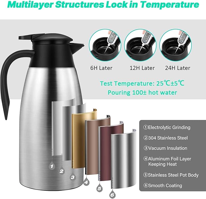 68OZ Thermal Coffee Carafes for Keeping Hot, 2 Liter Stainless Steel Thermal Carafe, Double Wall Vacuum Insulated Pitcher Tea Pot for Coffee Tea Keep Hot 12 Hours, Silver