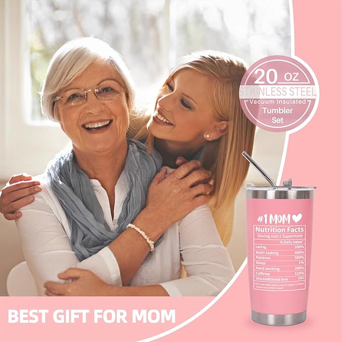 Gifts for Mom from Son, Daughter, Inspirational Gift for Women Birthday Christmas Mothers Day Ideas Thank You Present - 20 OZ Travel Coffee Tumbler