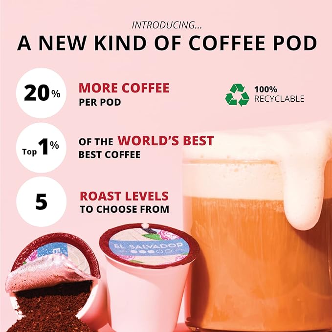 Atlas Coffee Club Coffee Pods – Dark Roast, Single-Origin El Salvador, 24 Count – Compatible with Keurig K-Cup Brewers – 100% Recyclable, Premium Arabica Coffee