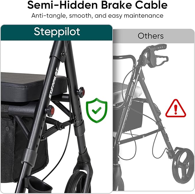 Foldable Aluminum Rollator Walkers with Cushion Seat for Senior, 16lbs Lightweight & 500 lbs Max Load, Adjustable 5-Level Seat Height & 6-Level Handles Height,8" Big Wheels,Dual Braking, Storage Bag