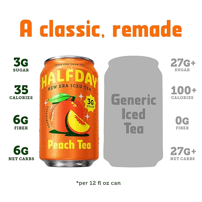 HALFDAY Prebiotic Peach Iced Tea Cans, Supports Digestive & Gut Health, 6g Plant Fiber & Prebiotics, 3g of Sugar, 35 Calories, Real Brewed Tea, Natural Caffeine, Gluten Free, Keto, 12 fl oz (12 pack)