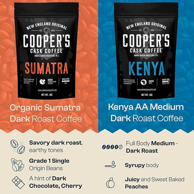 Gourmet Coffee Sampler Gift Box Set, Roasted Coffee Ground, Sumatra Dark, Kenya AA Medium-Dark, Rwanda Medium, Natural Ethiopian Light, Ground, 4 Bags, 16 oz Total