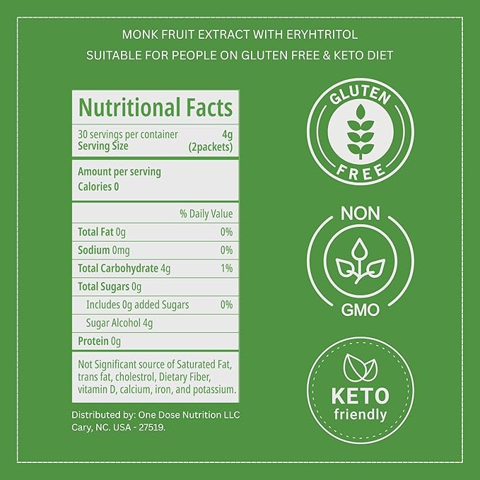 Carbon Sweeteners Monk Fruit Sweetener With Erythritol, White Sugar Substitute From Monk Fruit Extract, Classic White Sugar Replacement for Baking, Coffee & Tea, Gluten Free, Low Carb, Non GMO, Keto, 60 Count (Pack of 1)