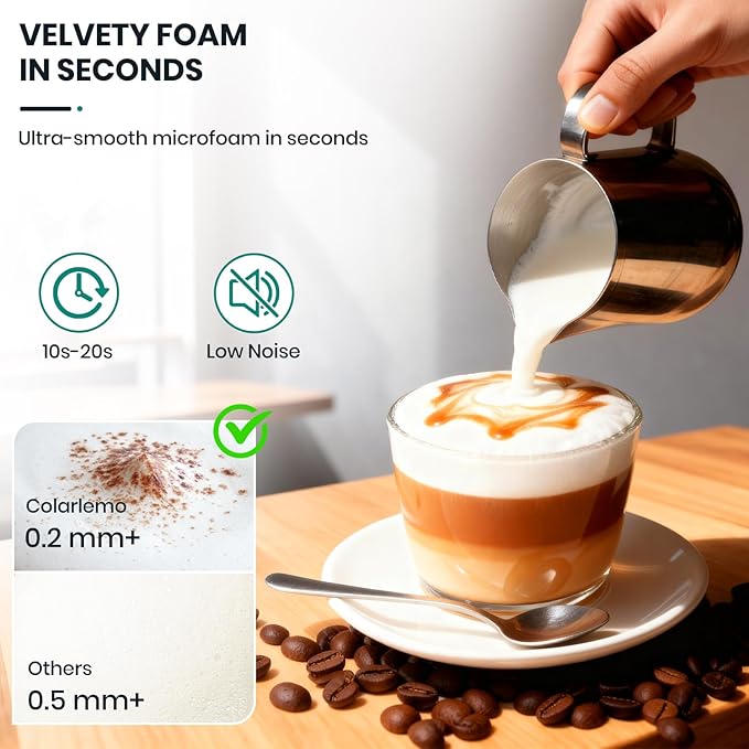 Milk Frother Handheld Rechargeable, Frother Wand Drink Mixer Electric Whisk for Coffee, Detachable With 3 Stainless Whisks, Hand Mixer for Lattes, Cappuccino, Matcha, Egg, No Stand,Black