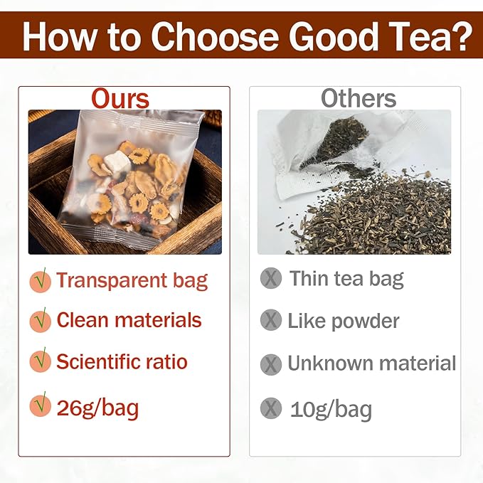 10 Bags Ginseng Ten Treasures Tea, Chinese Herbal Kidney Detox Tea for Men & Women, 10 Precious Ingredients Formula (260g,10 bags/Box)