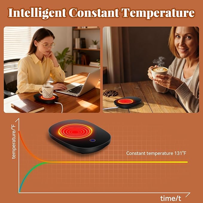 Coffee Warmer for Desk with Auto Shut Off,Coffee Mug Warmer for Desk with Auto Shut Off (Christmas Coffee Gifts)