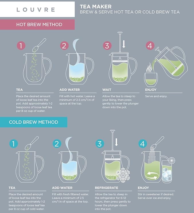 Teabloom Stay-Hot Glass French Press – Insulated 27-Ounce (800 mL) Loose Tea Steeper and Coffee Maker – Connoisseur's Choice