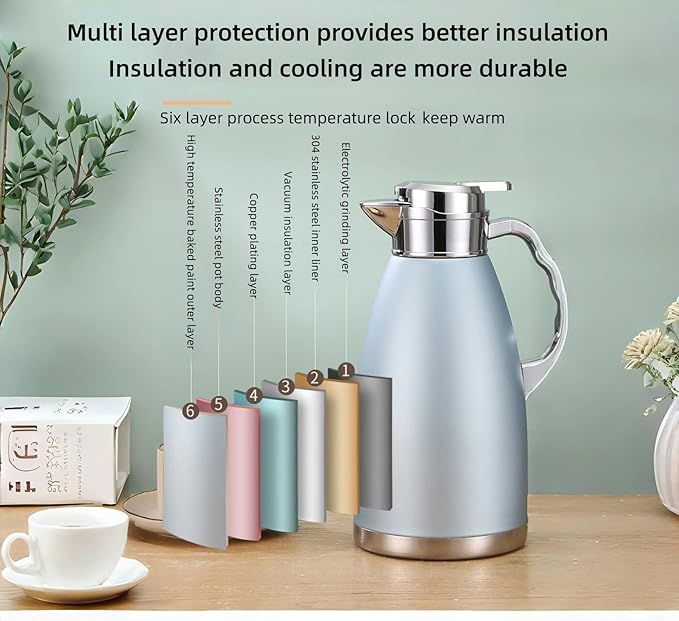 304 Stainless Steel Double-layer Inner Kettle 64oz Large Capacity Suitable for Storing Hot Water, Tea, Coffee, Ice Cubes, etc. Frosted Body Anti-dirty, Water Stains, etc. (Natural Color)