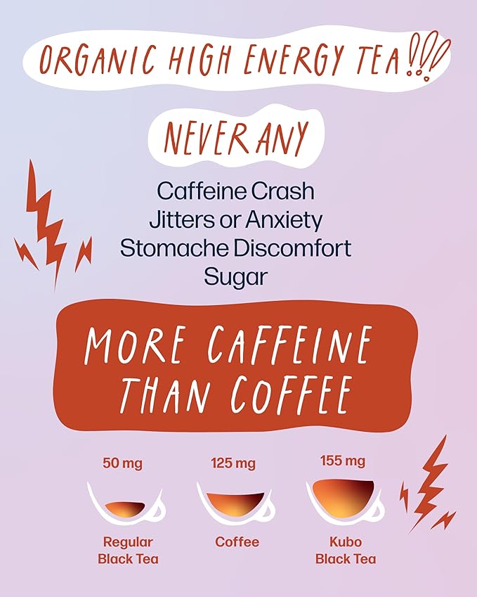 High Caffeine Mushroom Tea (155 mg) – Kubo Tea: Organic Reishi Breakfast Black Tea Bags for Clean Energy & Focus | Healthy Coffee Substitute | Mushroom-Infused Blend | 20 Ct | Compostable Packaging