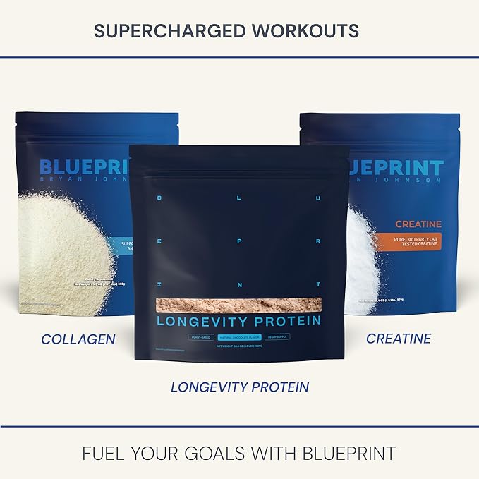 Blueprint Bryan Johnson Creatine Monohydrate Powder – Amino Acid Powder - Supplement Supports Muscle Growth, Recovery, Strength & Focus – Unflavored Creatine for Women & Men – 5g Dose – 100 Servings