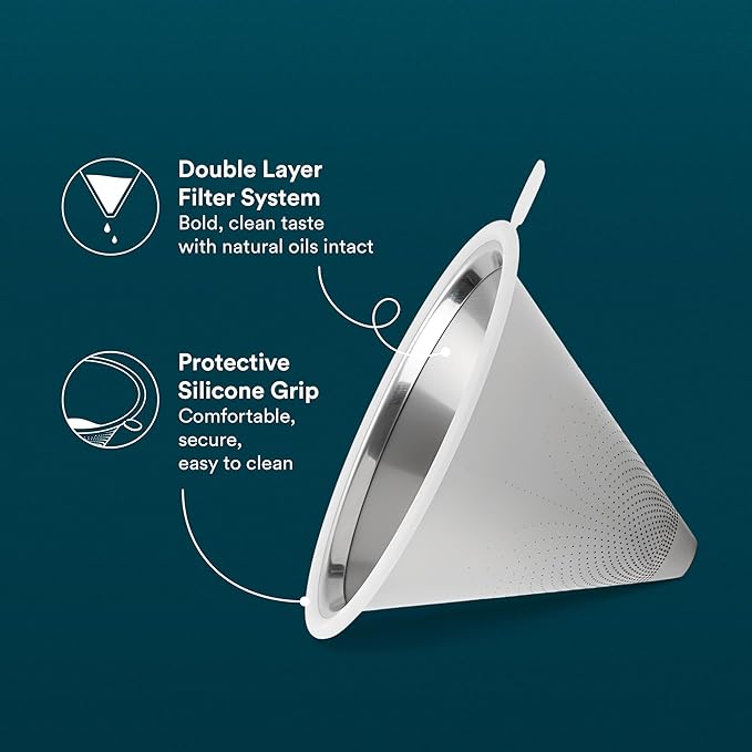 OVALWARE Paperless Stainless Steel Pour Over Coffee Filter – Reusable Permanent Coffee Cone Dripper with Silicone Safety Tab for Easy Removal, Fits Ovalware, Chemex, Hario & Other Carafes
