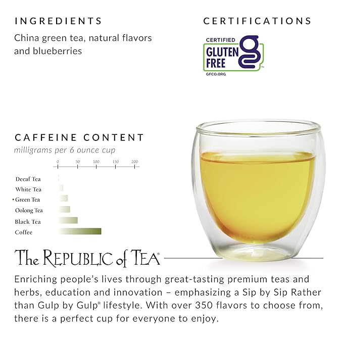 The Republic of Tea - Black Raspberry Green Tea, 50 Tea Bags, Tin | Flavored Berry Tea | Caffeinated