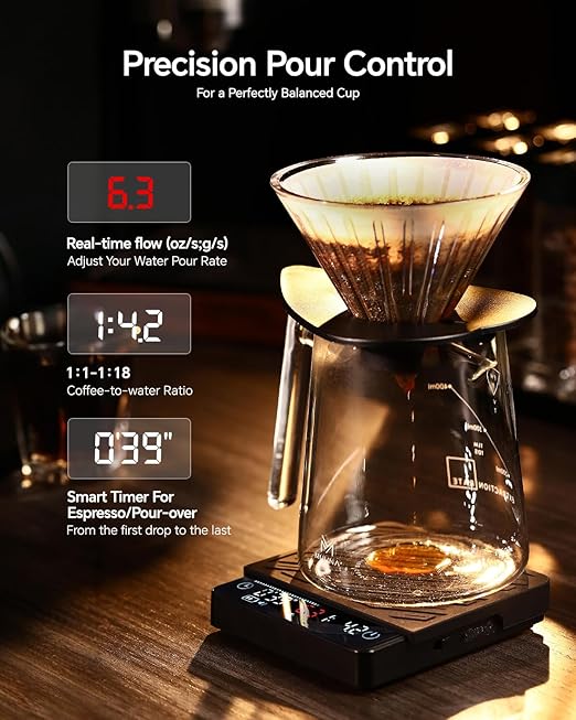 Espresso Coffee Scale with Timer and Flow Rate - MUVNA 2kg/0.1g Precision Rechargeable for Pour Over, Coffee Bean Weight, Mini Portable LED Display 4 Modes, Black